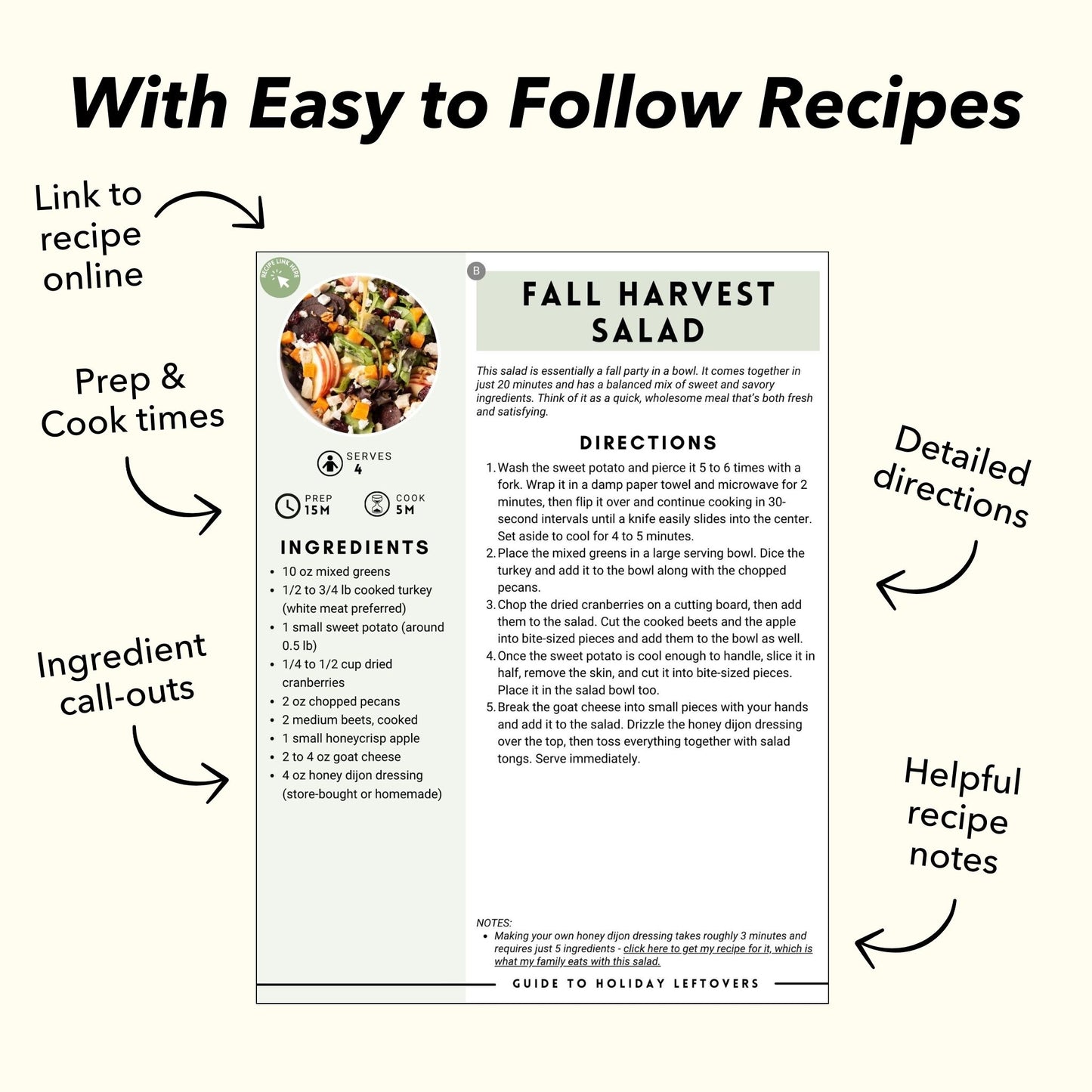 A Busy Family's Guide to Holiday Leftovers